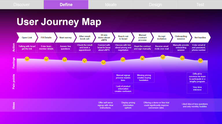 Screenshot 2025-05-26 sa4s